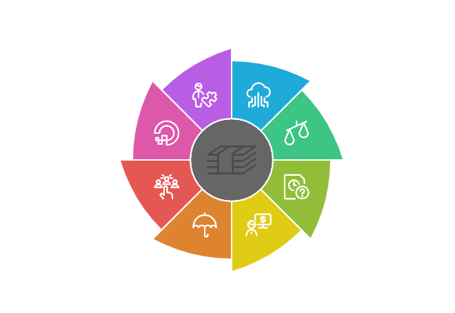 CFO challenges – visual selection