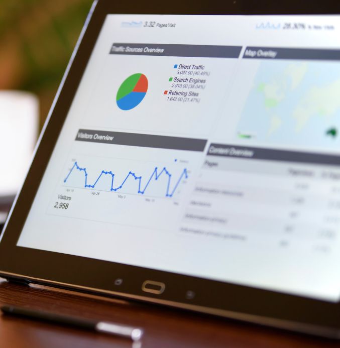 Digital & data strategy